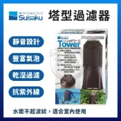 【涵氧館】日本Suisaku 水作 抗紫外線過濾塔 過濾器 魚缸過濾器 沉水 魚池過濾 抗紫外線 戶外缸過濾