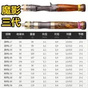 【熱賣】魔影二代三代四代一代黑豹微物馬口彈射路亞竿鱒魚竿