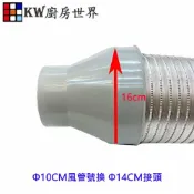 KW廚房世界 《 大換小風管接頭》排油煙機零件 排油煙機專用 排油煙風管接頭【APP滿額下單10%點數(單一帳號最高1000點)】9/30止