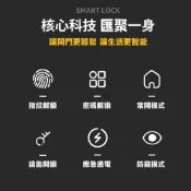(店+)智能電子門鎖 電子鎖 指紋密碼智能門鎖 密碼鎖 家用門鎖 指紋鎖 房間門指鎖 辦公室指紋