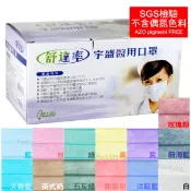 【i郵購】【醫康生活家】舒達率 醫用大人口罩 50入盒 -MD醫療口罩