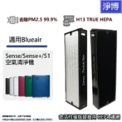 適用 Blueair S1 體感操控 超靜音SENSE+空氣清淨機 加強Smokestop活性碳HEPA濾網2入組