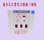 消防器材批發中心 火警受信總機─1迴路 民宿.停車場.住家.辦公室適用台灣製造 滅火器 出口燈