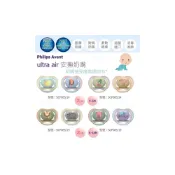 (店+)飛利浦新安怡【PHILIPS AVENT】超透氣矽膠安撫奶嘴(0-6m/6-18m)-miffybaby