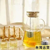 【台灣出貨】304不鏽鋼茶漏茶濾辦公室泡花茶小青柑濾網隔茶水分離茶葉過濾器【】