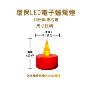【禪圓】【新品】【新韻】電池式LED燈燭 蓮花燈 LED蠟燭 LED燈粒 供佛光明燈 仿真蠟燭 仿真酥油粒 LED酥油粒