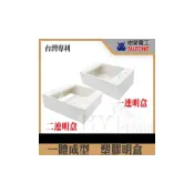 (店+)樹榮電工 一連明盒 明BOX 開關盒 插座盒 塑膠盒 一體成型 塑膠BOX 一聯明盒 接線盒 白 適用 開關插座 面板用