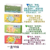 【隔日到貨】葡眾 樂優／康爾喜／康爾喜N／康悅兒(陽光益生菌) 一盒90條🌈
