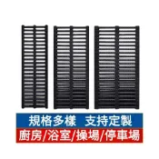 (店+)排水溝蓋闆 廚房下水道蓋子 水槽排水溝蓋闆 井蓋 地漏蓋 水溝蓋 地溝蓋闆 排水蓋闆 水篦子 廚房防滑防臭