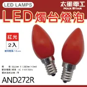太星電工 福祿壽 LED燈泡  1W  2入裝 紅光 E12 富貴 神桌燈泡 AND272R