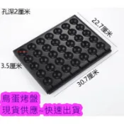 台灣現貨當天寄出 鳥蛋機盤子 煎鳥蛋機盤子 煎鵪鶉蛋機 盤子瓦斯爐專用 鵪鶉蛋機 鳥蛋盤子 烤鳥蛋盤 鳥蛋盤
