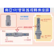 大王衛浴 南亞1吋管新規舊規轉接頭 28mm*25mm轉換接頭 內塞卜申 1吋新舊規轉換另件 25mm*3/4“