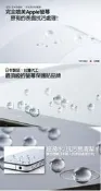 	imos 全世界第一款超疏水疏油保護貼，SONY PS VITA 二代 (PCH-2000/2007) 正面 / 背面