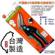 超富發五金 FUJIYA 富具亞 不鏽鋼45度調整式鐵皮剪刀 F-910BB 日式鐵皮剪 浪板剪刀 武士鐵剪刀 英國剪刀