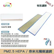 愛濾屋 適用SAMPO 聲寶 分離式冷氣 濾網 PF NF AM AU22 28 36 41DC PM 2.5 HEPA濾網