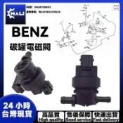 「MALI」BENZ W210 W215 W220 碳罐電磁閥 燃油蒸汽閥 0004708593 0004708893