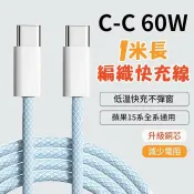 LoveShop批發小鋪 【升級銅芯】適用雙TYPE-C 編織數據線 快充 66W 安卓充電線 蘋果充電線