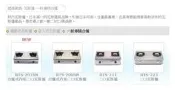 【林內牌原廠授權】RTS-211/RTS-223/RTS-200SN/RTS-201SN/RBTS-200SN/RBTS-201SN/RBTS-200GN/RBTS-201GN傳統式崁入式瓦斯爐 目錄