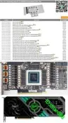 EK-Quantum  RE RTX 3080/3080TI/3090公版背板冷頭 顯存背面冷頭