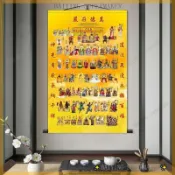 全神圖掛畫 三清祖師 玉皇大帝 王母娘娘 雷祖畫像 道教神像 絲綢捲軸 鎮宅避邪 招財風水畫 佛堂神明廳裝飾 國畫壁畫