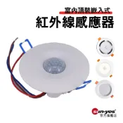 室內紅外線感應器｜聲光/雷達/紅外線感應器｜SY-IR-S06｜頂裝明裝嵌入式偵測感應器/人體感應開關