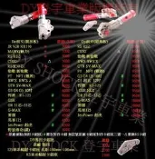 振宇商城DY 登宇競技版 超速 OHLINS RRGS JISO DYRS RSZ CUXI  Spuer Four登宇