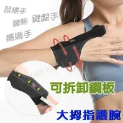 NEW STYLE 媽媽手護腕 拇指護腕 AOLIKES 大拇指護具 護腕帶 拇指護套 護腕套 腱鞘炎護腕 腕隧道護腕 INS668