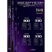 ★昔日傳奇★ DK 漁鄉 狂斑 石斑竿 斑竿 釣研工坊
