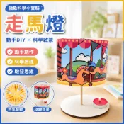 「藍象科學小實驗」走馬燈 幼稚園國小生科技小製作兒童DIY創意STEM創客材料包
