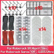 【全球優品匯】適用於(Roborock Saros 20、S10 MaxV Slim、10R、G20S Ultra、S9 MaxV S