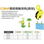 WIN五金 WIN 直吊 CDHA系列 安全吊具 立吊 鐵板吊具 鋼板吊具 夾具 鋼板夾鉗 鐵板夾鉗