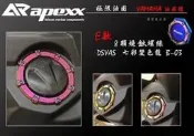 Hz二輪精品 APEXX 變色龍 油箱飾圈 油箱圈 油箱飾環 油箱環 燒鈦螺絲 勁戰三代 勁戰四代 GTR BWSR