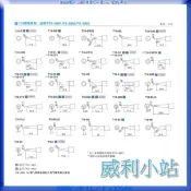 【威利小站】日本白光 HAKKO T18系列 FX-888D專用烙鐵頭 T18-B T18-BL T18-K T18-I