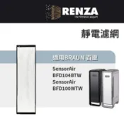適用Braun 百靈 SensorAir BFD104BTW BFD100WTW 空氣清淨機 可水洗靜電濾網 濾芯 濾心