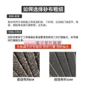 韓式 百葉片砂布輪拋光輪 角磨機千葉輪片百葉輪不鏽鋼木工打磨片