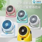 台灣公司 可開發票 【小太陽九吋循環扇】水冷扇 電風扇 小電扇 USB風扇 電扇 桌扇 立扇