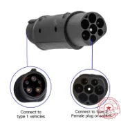 思樂小舖 特斯拉新款CCS2【充電樁轉接頭】歐規轉美規J1772沃爾沃XC90保時捷Taycan寶馬ix3
