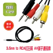AD-35 全新 3.5mm 四極 公 轉 3 RCA 紅白黃 AV端子 公 影音訊號連接線 1.2米