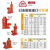 WIN五金 日本製 MASADA 標準 / 低型 / 迷你 / 爪式 千斤頂 頂高機 油壓工具 搬運機台 千斤頂