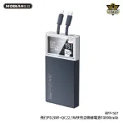 【隔日達｜可登機】REMAX 透明行動電源 10000mAh 自帶雙線 22.5W PD20W 三輸出 LED數顯 機甲