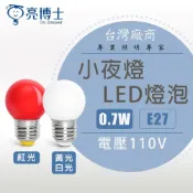 (店+)【亮博士】LED蠟燭燈 神明燈 E27 0.7W 高亮度 LED燈泡 球泡 小夜燈 佛廳燈 110v 紅光 黃光 白光