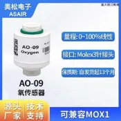 【可開發票】ASAIR奧松全量程AO-09氧氣濃度傳感器模塊探頭性能替代MOX1氧電池【滿300出貨】