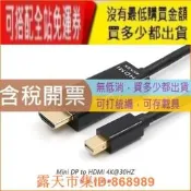 樂享購✨工廠直供minidp轉hdmi 1.8米4k轉接線公對公1.4版 迷妳dp轉hdmi線-C