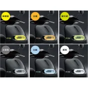 gogoro 2 燈膜 (大燈,方向燈 gogoro2s)