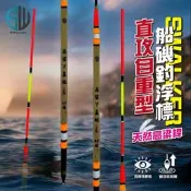 【磯釣浮標】SWALKER 直攻遠投型(天然高梁桿材質) | 磯釣浮標 | 海釣浮標 | 自立浮標 | 自重浮標