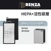 適用 LUFTRUM 瑞際 BC400 BC400H 8-15坪 電漿除菌空氣清淨機 HEPA+活性碳 濾網 濾芯 濾心