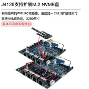 七彩流控4口J4125軟路由WiFi6愛快小主機2.5G迷你j1900工控機i211千兆企業路由器x86