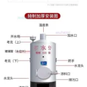 茶水爐燒柴燃煤商用熱水爐燒柴火燒水爐工地洗澡食堂家用燒水鍋爐不含運費
