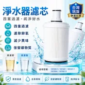 隔日達【淨水器濾芯匣】免費試用 適配益之源淨水器 安利淨水器替換濾芯 四重過濾 濾水器 飲水機濾芯 家用飲水過濾濾芯