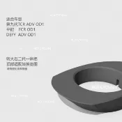 ❀第9代捷安特TCR ADV FCR DEFY ADV轉大石一體把頂部異形轉換墊圈❀
